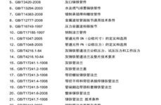鑫泰公司管件、法蘭標準及其規范